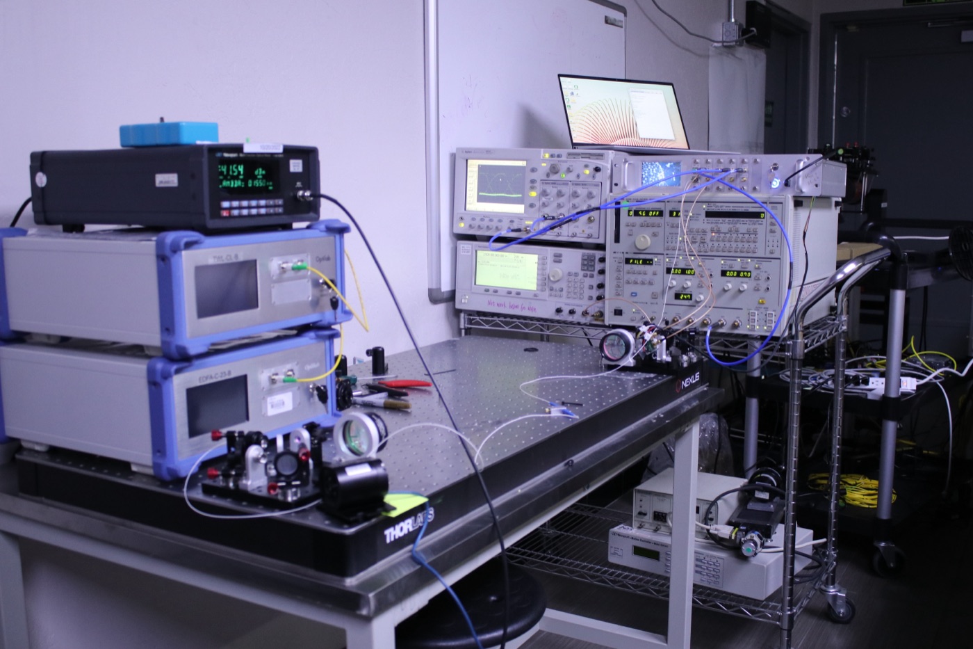 BER Test Bench - Oscilloscopes, Pattern Generators, and Optical Power Meters