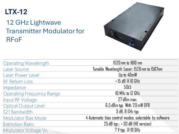 LTX-12 Lightwave Transmitter Modulator 12 GHz for RFoF