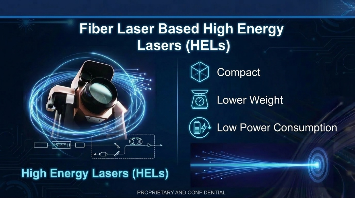 NantNova Fiber Laser Systems