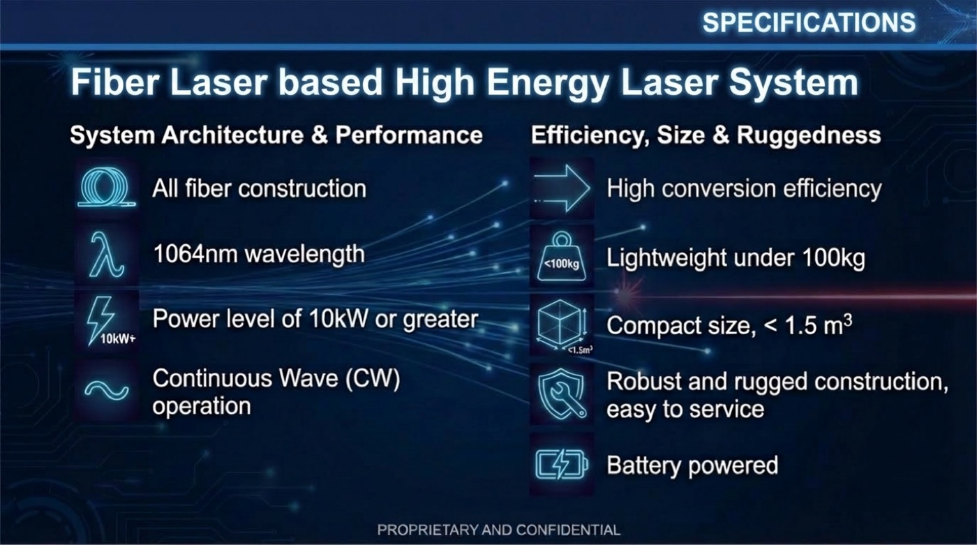 NantNova Fiber Laser System Architecture