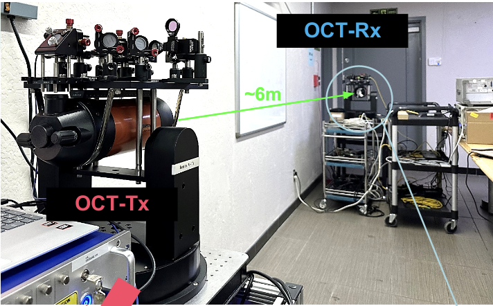OCT Terminal Free-Space Link Test - Tx and Rx at 6m
