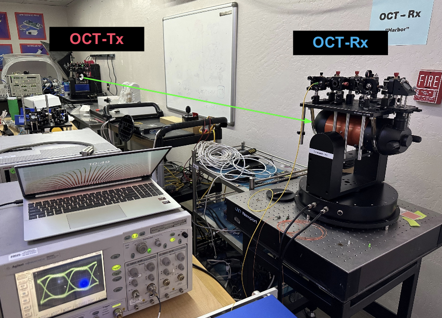 OCT-Tx and OCT-Rx Free-Space Optical Link in Lab